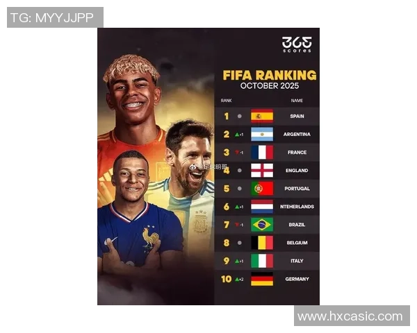 2023年特级足球明星最新名单揭晓各国球星齐聚一堂展现风采