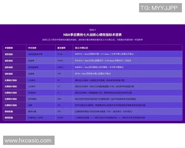 北京篮球队在世锦赛中的表现分析与状态评估