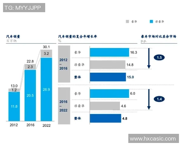 杭州网球队力量表现的数据分析与发展趋势探讨