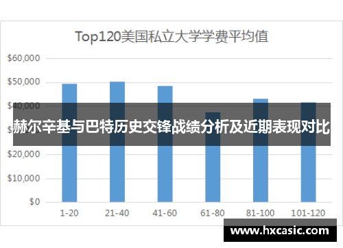 赫尔辛基与巴特历史交锋战绩分析及近期表现对比